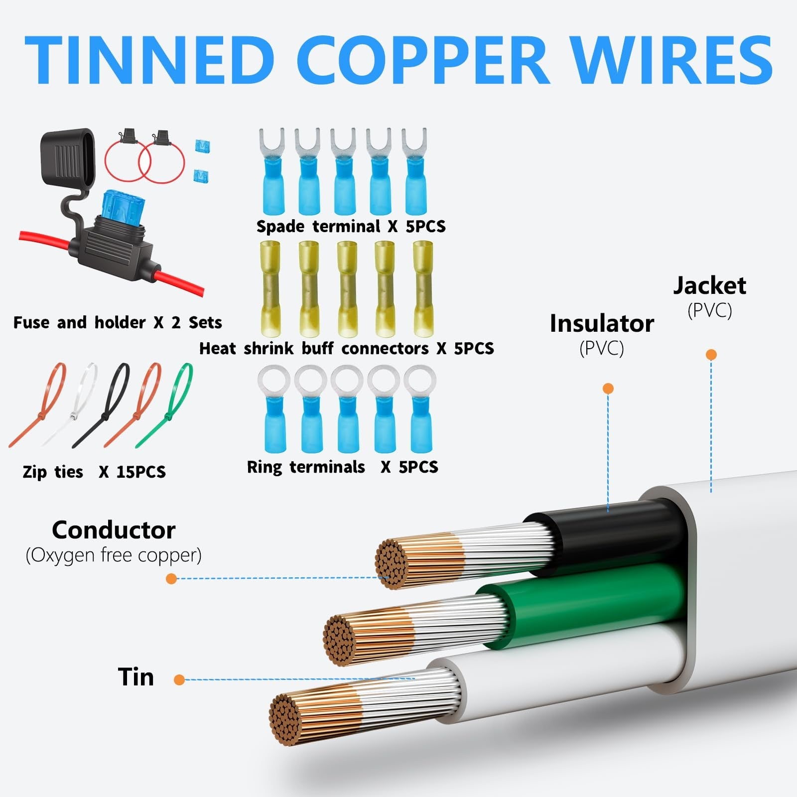 SAKAKI 12 AWG 3-core tinned copper marine wire, stranded electrical cable for 12V marine electrical wiring setup.
