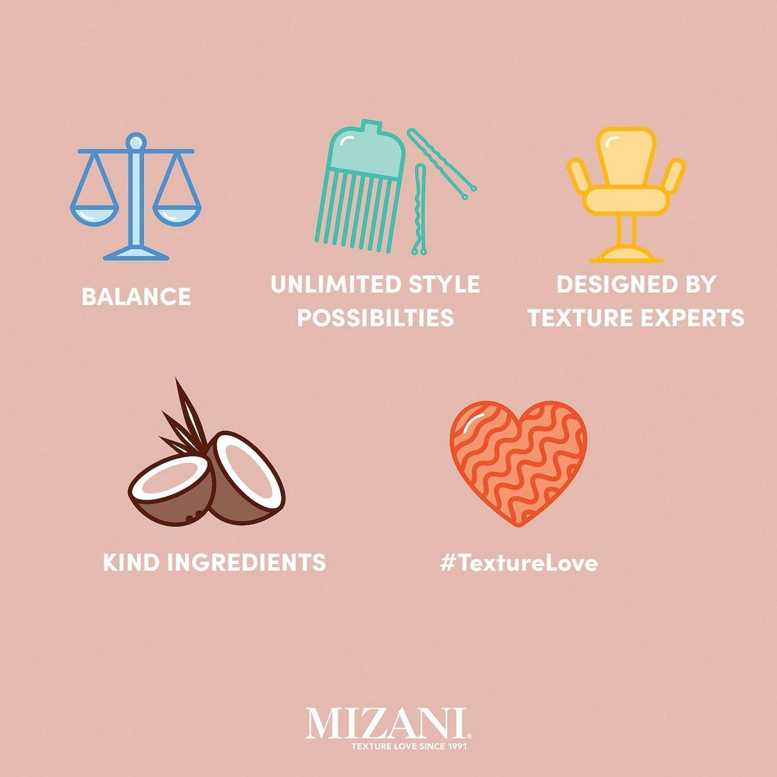 Mizani Strength Fusion Recover Mask for damaged hair, shown in a jar with creamy texture and label, ideal for intense night-time treatment.