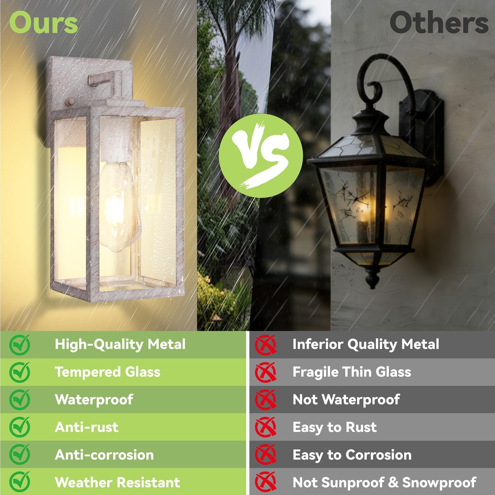 Outdoor wall light fixture by Imizdlum, waterproof exterior sconce with a modern design, mounted on a wall for outdoor lighting.