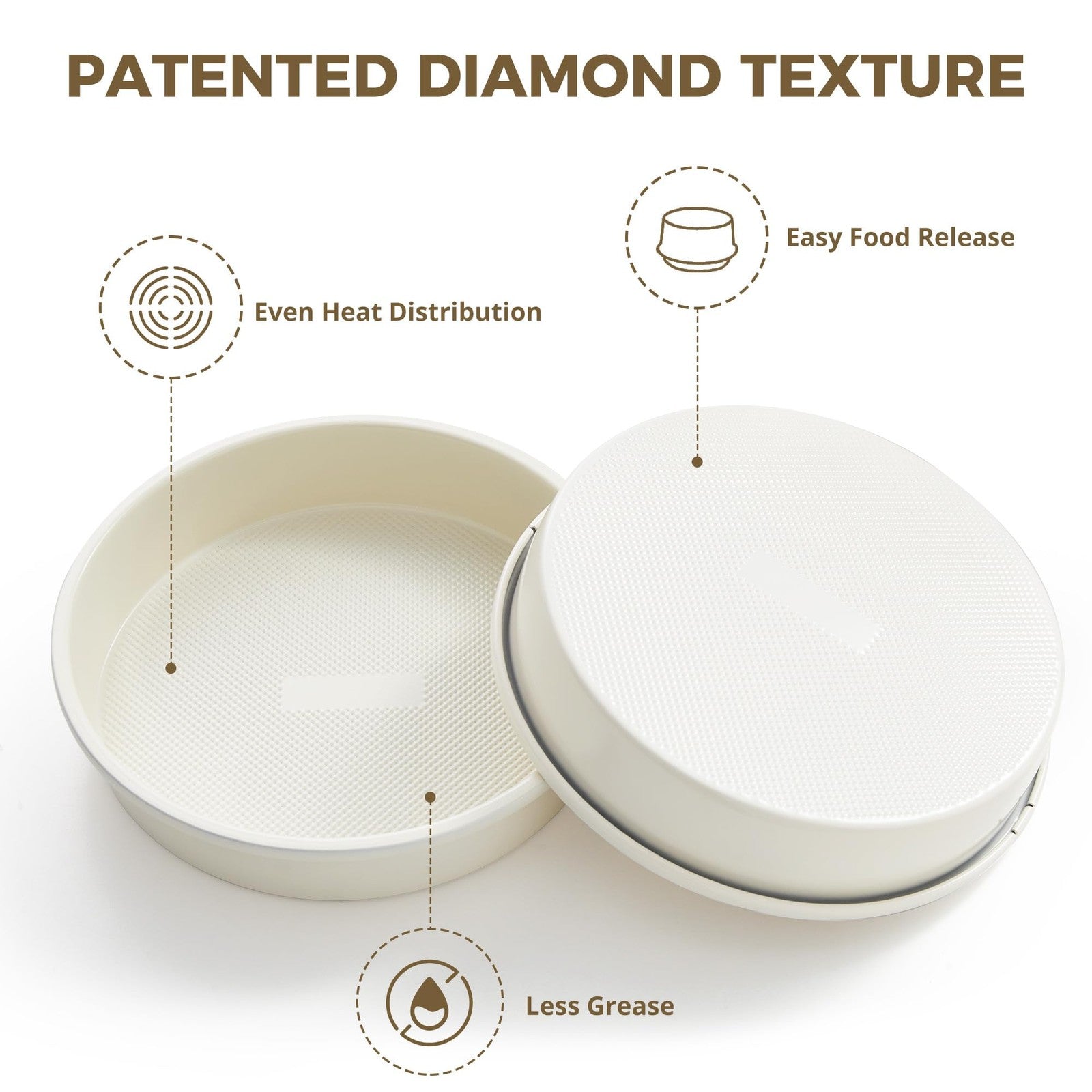 HONGBAKE nonstick ceramic 9-inch round cake pans set of 2 with heavy-duty aluminized construction, shown with baked cakes.