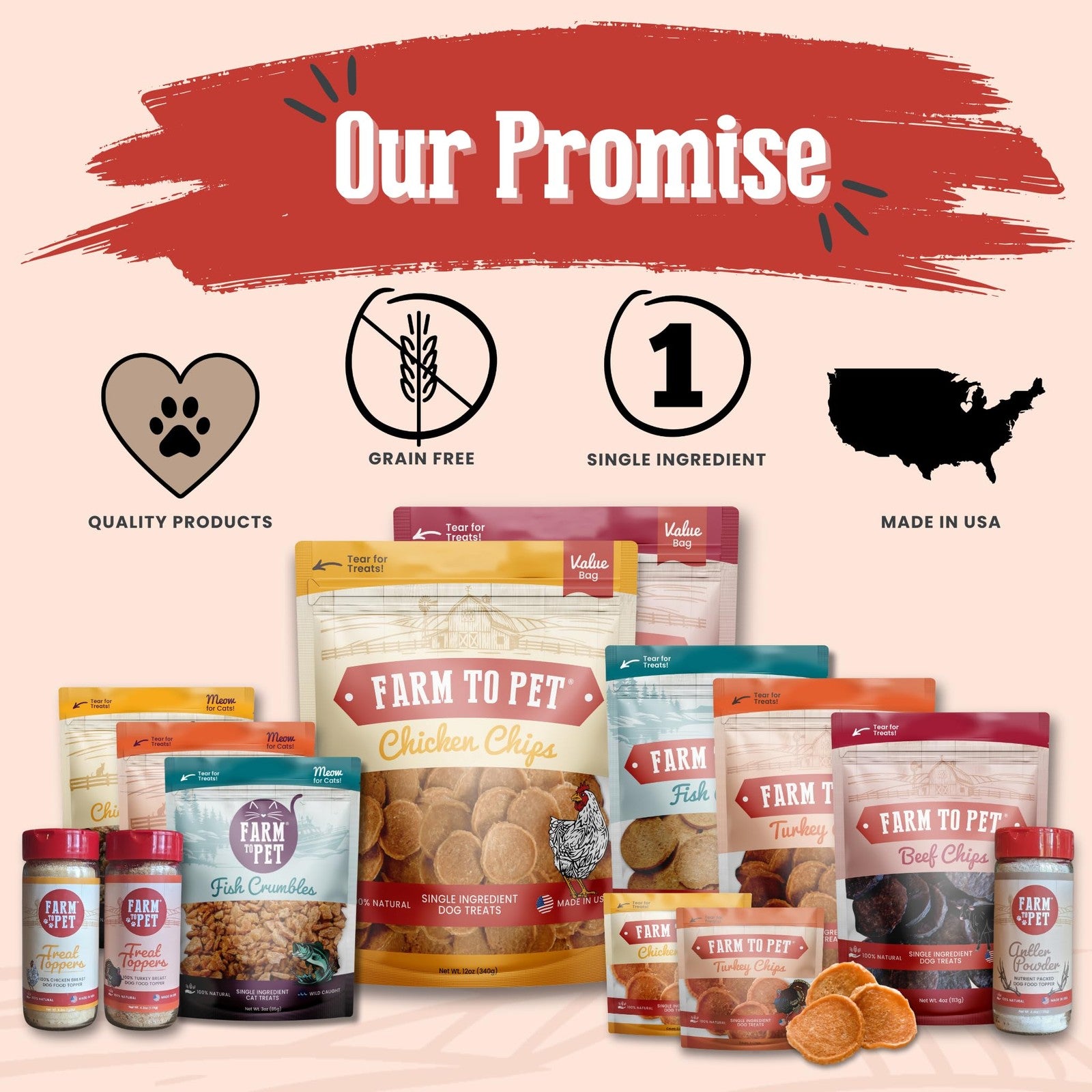 Farm To Pet healthy turkey dog treats in a 12 oz bag, crunchy and suitable for training or rewarding your dog.