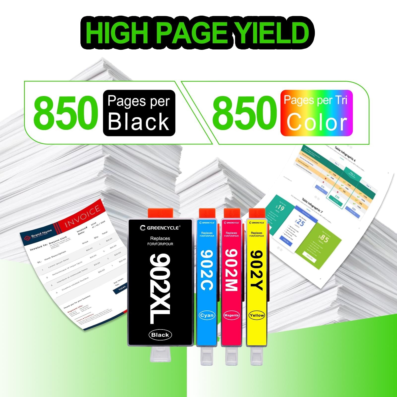 GreenCycle HP 902 XL ink cartridges combo pack, compatible with HP Officejet printers, featuring green and black ink replacements.