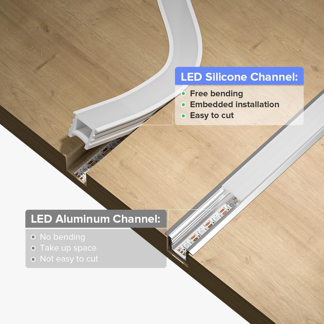 Flexible silicone LED channel system by BTF-LIGHTING with 49.2ft white milky tube, ideal for custom LED strip lighting installations.