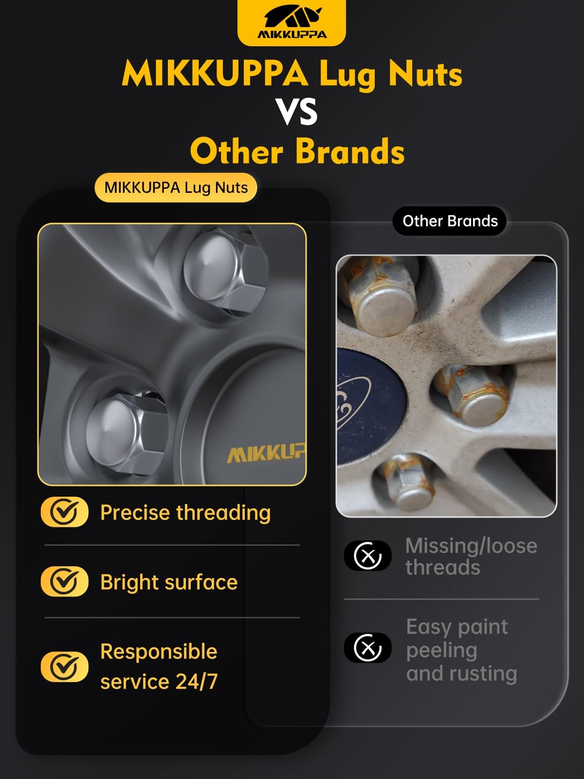 Chrome MIKKUPPA 24-piece M14x1.5 F150 lug nuts for Ford trucks, OEM style replacement, shown in a close-up view.