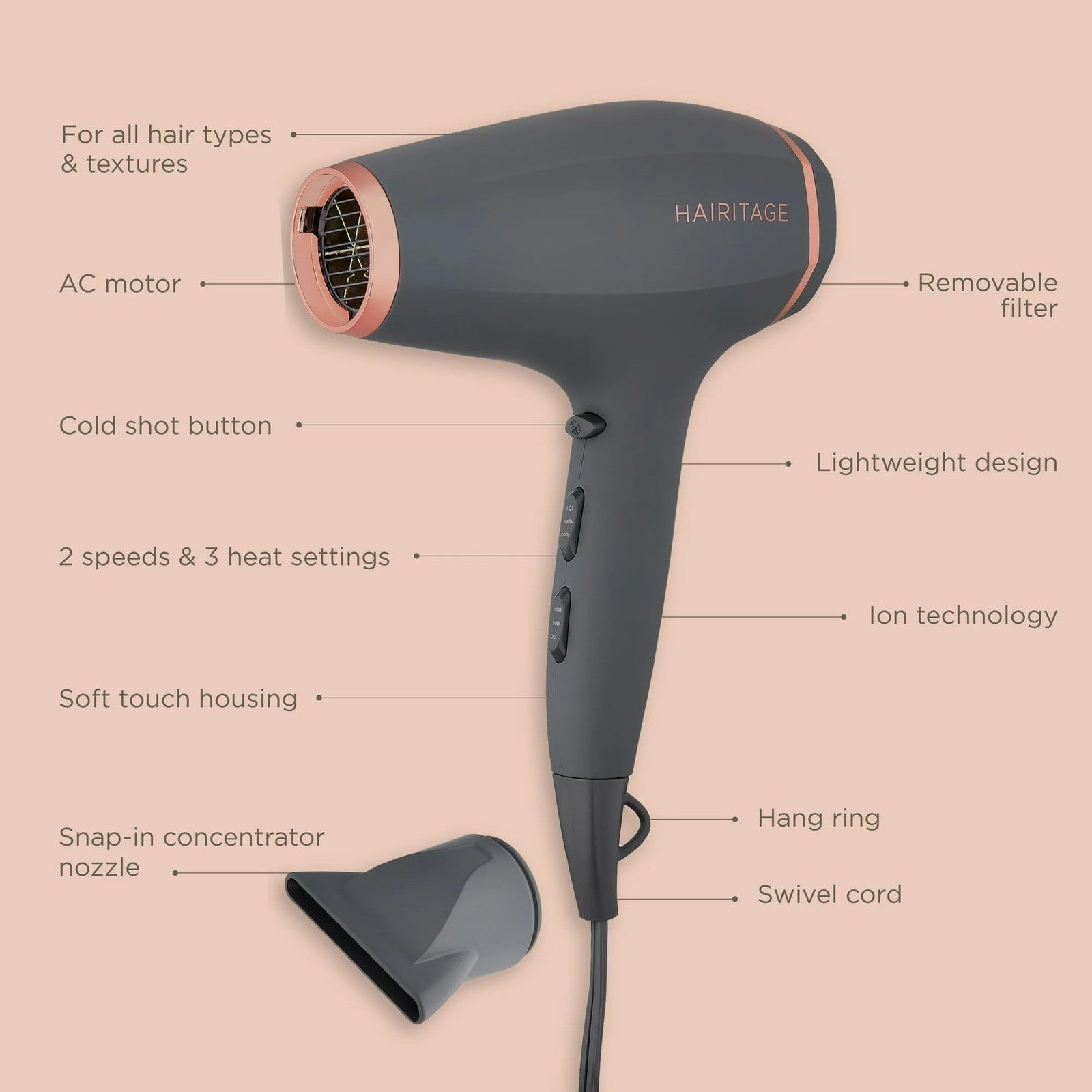Hairitage Ionic hair blow dryer with diffuser and concentrator attachments, showcasing the sleek black styling tool.