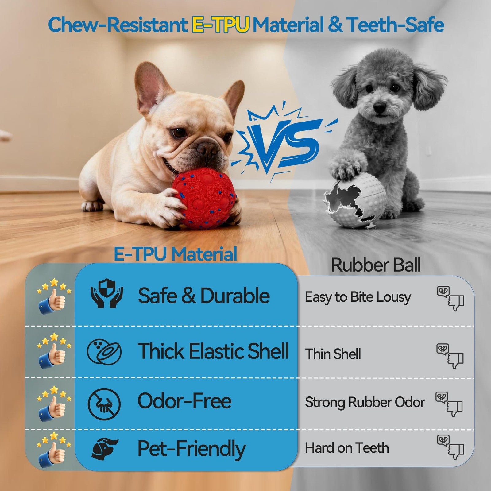 Newget interactive dog toy ball with remote, featuring three smart moving modes for engaging pet play and entertainment.