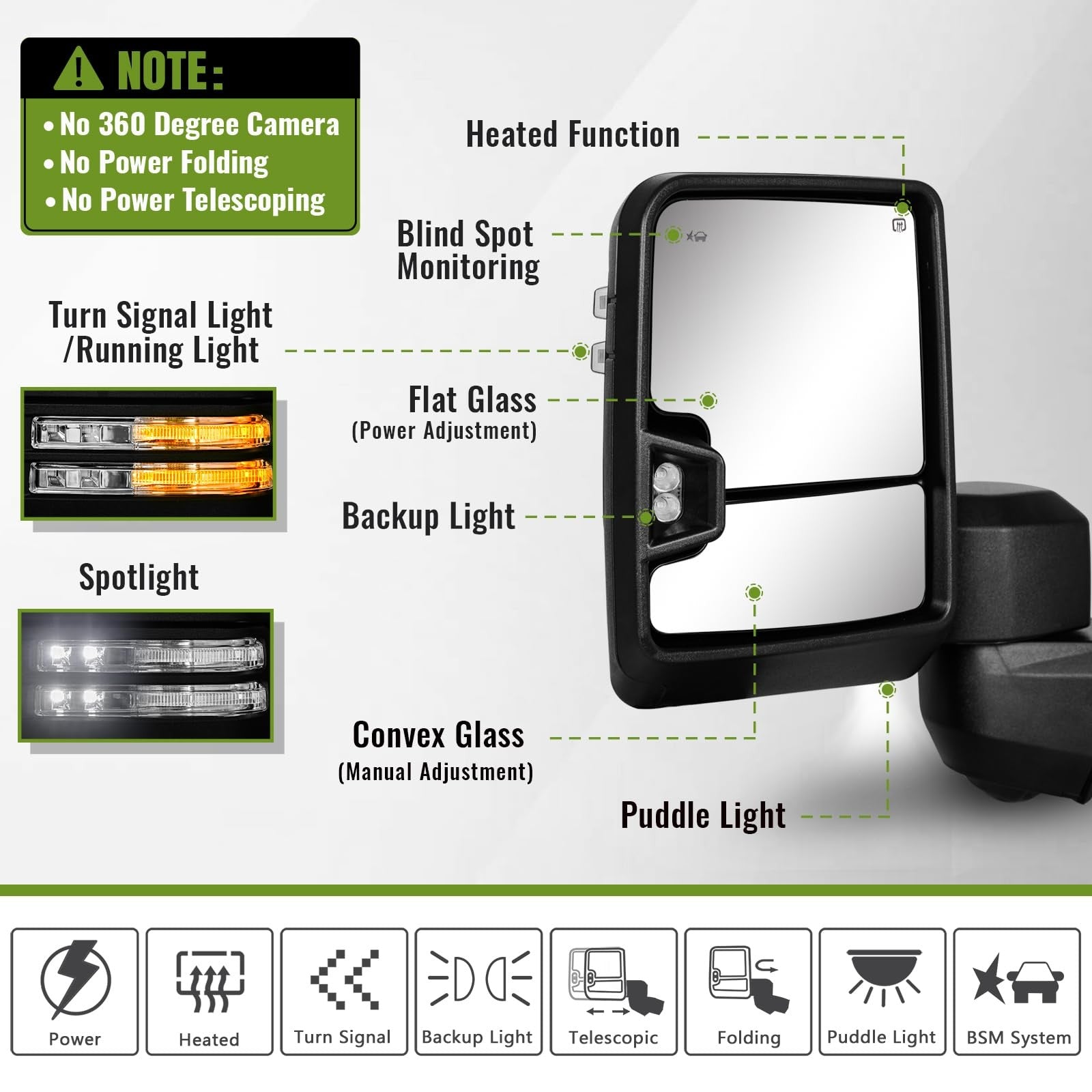 Siziom textured driver side tow mirror for Chevy Silverado and GMC Sierra 2500/3500HD, showing the mirror and mounting area.