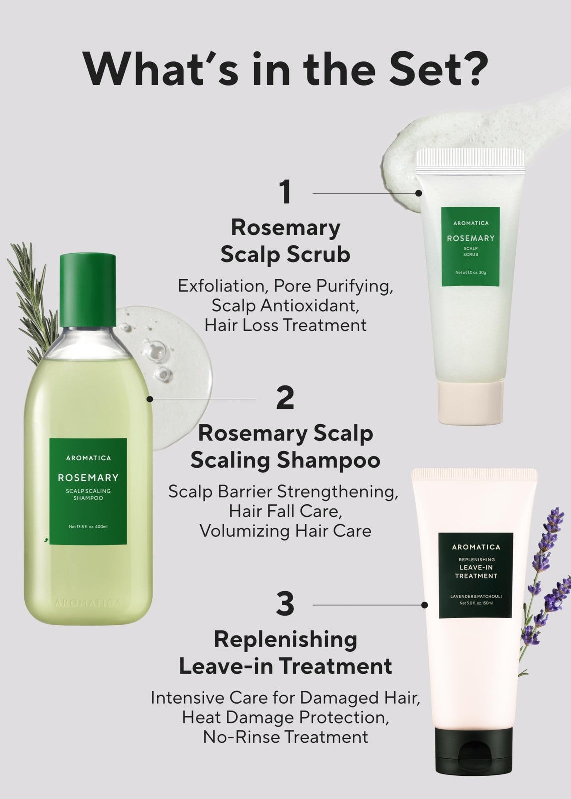 AROMATICA Rosemary hair care gift set including shampoo for hair growth and heat protection, featuring natural botanical ingredients.