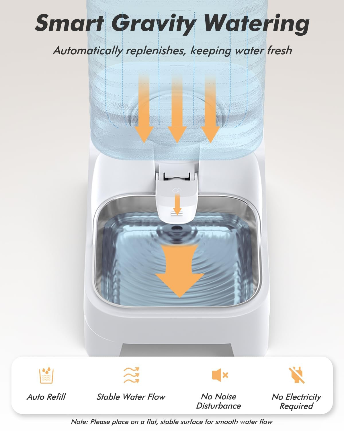 Nityers automatic dog water bowl dispenser with patented faucet, large 8L gravity cat water fountain and bowl for pets