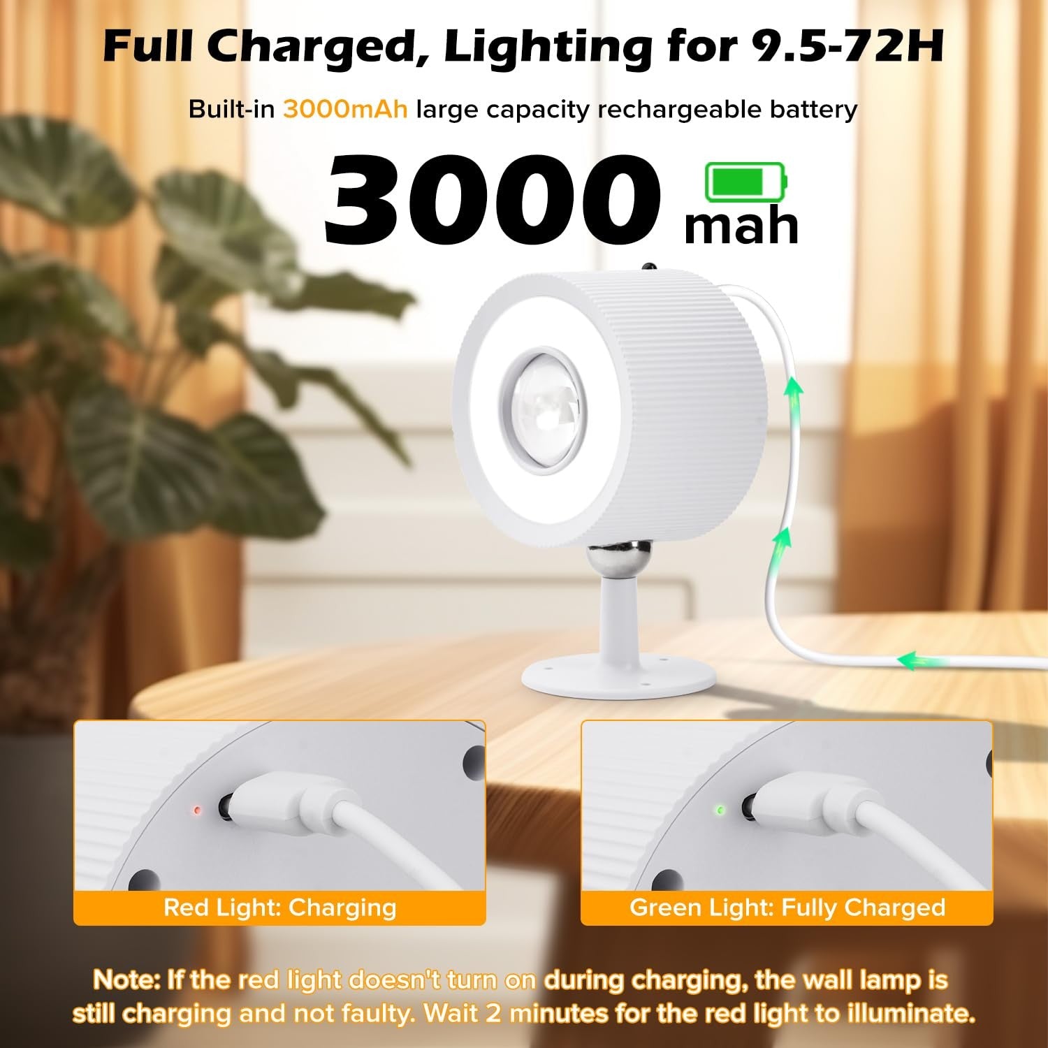 Plomixius LED wall-mounted lights set of 4 with remote control, rechargeable 3000mAh batteries, modern design for indoor lighting