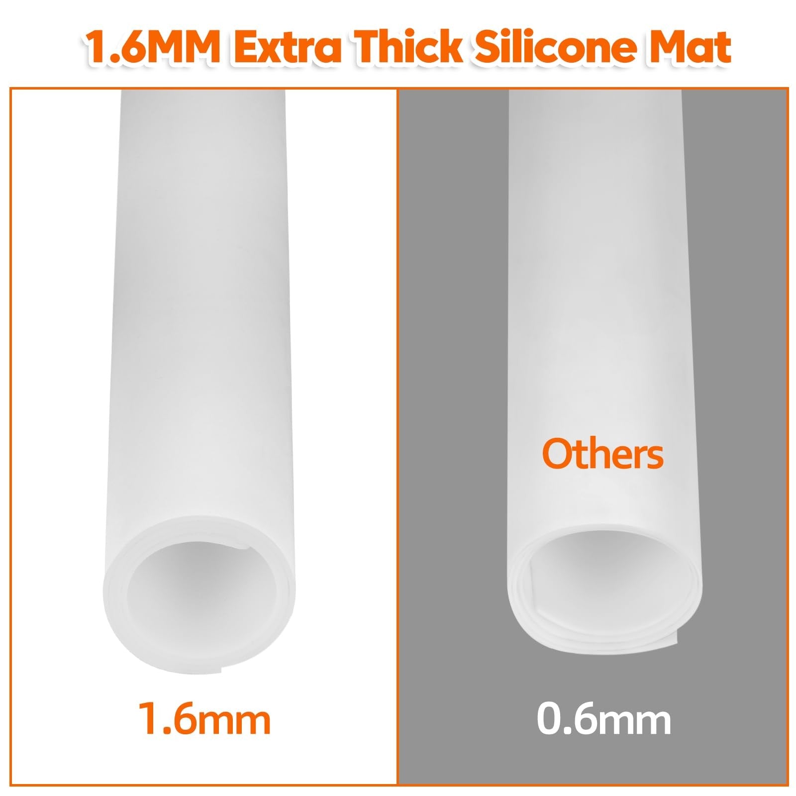 Large silicone kitchen counter protector mat, 72x16 inches, water-resistant and heat-resistant, by Golesh.