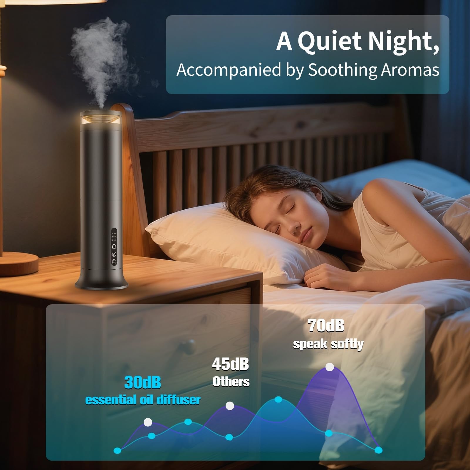 Waterless scent diffuser starter kit with nano tech for up to 1000 sq ft, featuring sleek design and multiple fluid containers.