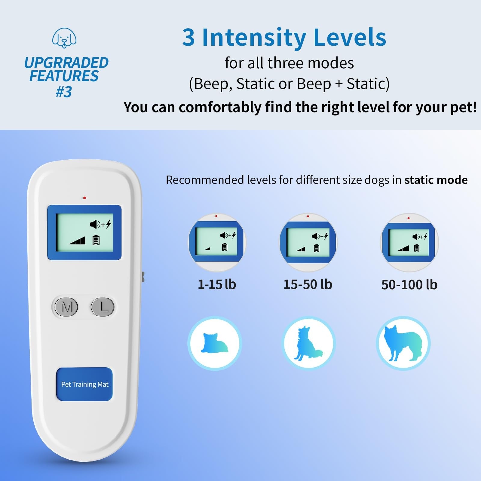 Petnais rechargeable 41x19-inch scat mat for dogs and cats with 3 adjustable safe shock levels, designed to train pets effectively.