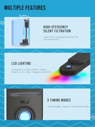 Koller Products AquaView 3-gallon 360 aquarium with 7-color LED lighting, clear glass tank with aquatic plants and colorful LED lights inside.