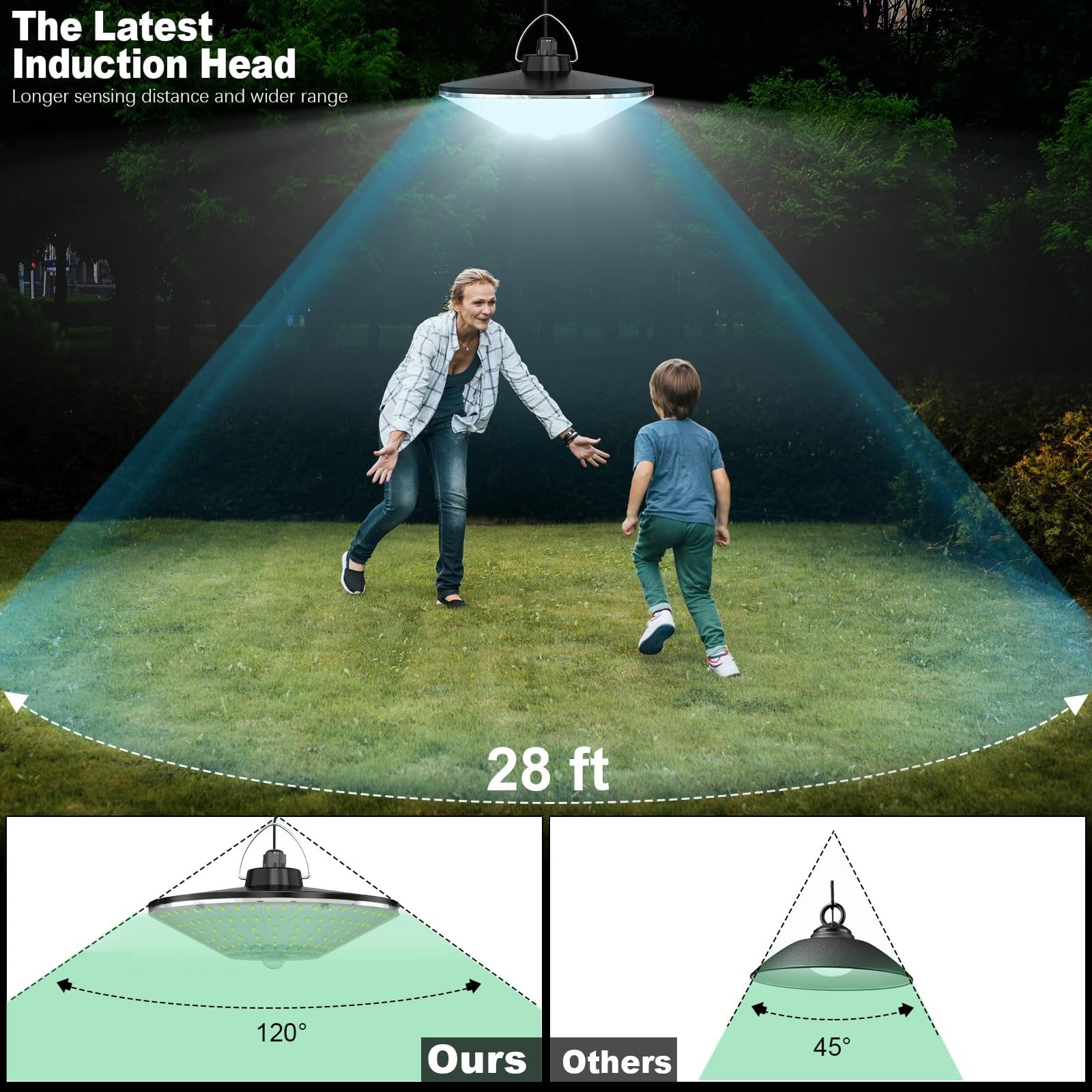 Latband solar shed light with 198 LEDs, motion sensor, outdoor indoor use, 1200 lumens, solar-powered for bright illumination