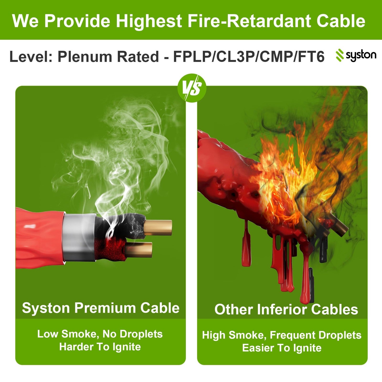 Syston Fire Alarm Security Cable, 16/2 solid copper wire, 1000 ft spool for burglar station wiring, manufactured by Syston Cable Technology