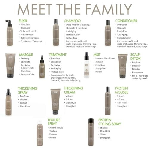 SURFACE Hair Awaken Mist leave-in conditioner and detangler, showing spray bottle with mist and hair strands in the image.