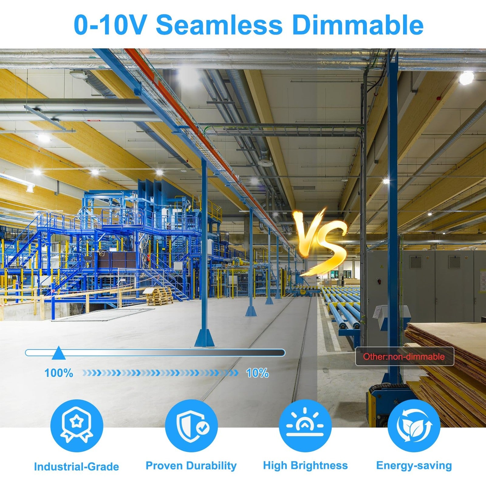Yellore 480V high bay LED light with 3-wattage options 240W, 200W, or 150W, suitable for industrial lighting applications