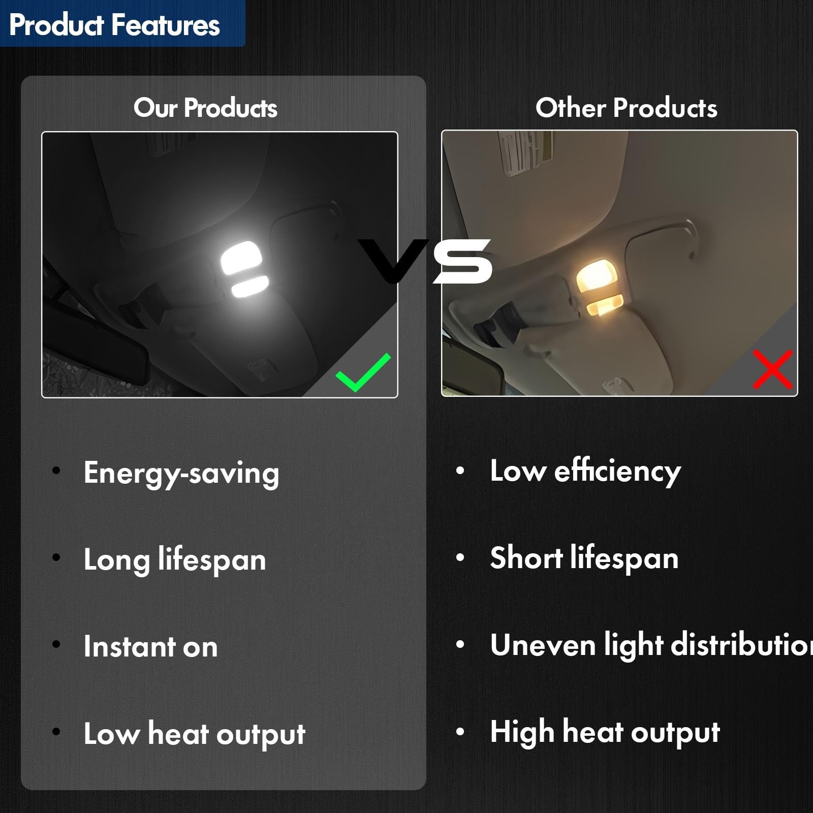 LED overhead console assembly for Dodge Ram 1500, 2500, 3500 (1998-2002) cab interior from RHAOCZIYAUTO.