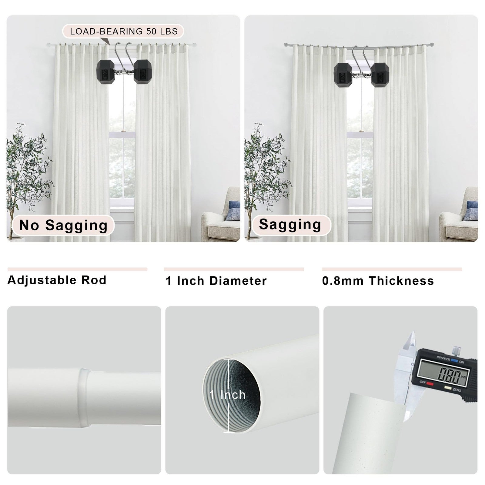 Matte white Lwiiom curtain rods for windows, 66 to 120 inches, with 1-inch disc wrap-around design, mounted on a window.