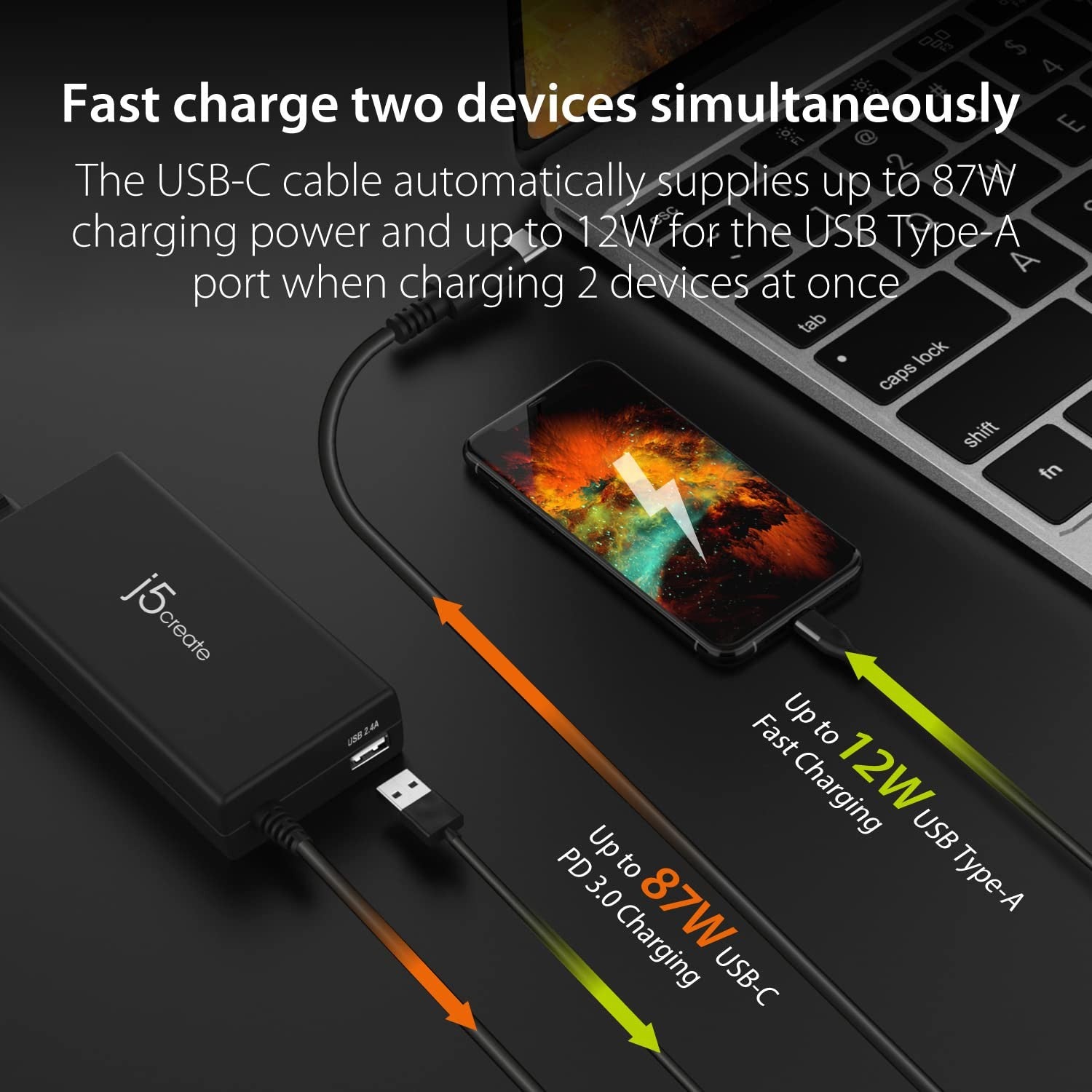 j5create USB Type C PD 100W fast charger for MacBook Pro, Chromebook, and laptops, shown with cable and power port.