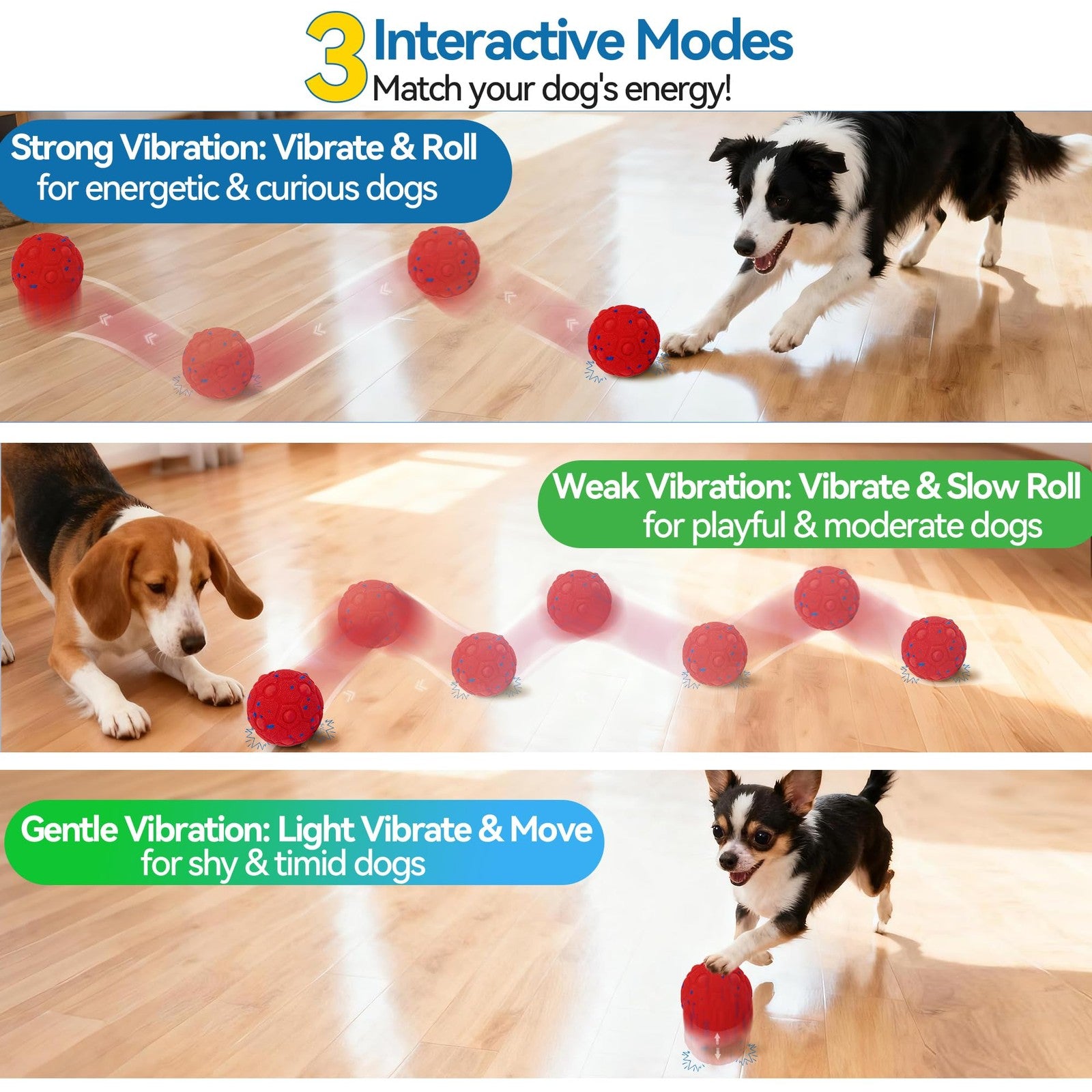 Newget interactive dog toy ball with remote, featuring 3 modes of smart movement for engaging play with pets.