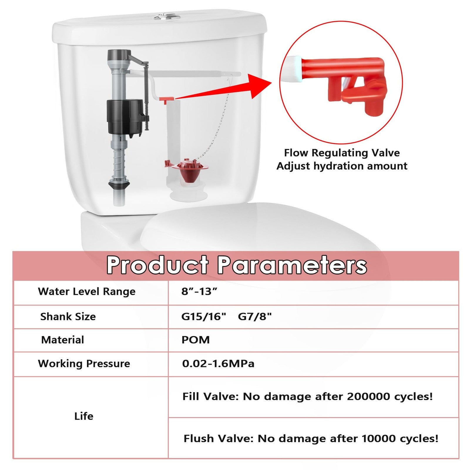 Saillong universal toilet float replacement kit with four sets and 2-inch flapper for flush valve repair, shown in the image.