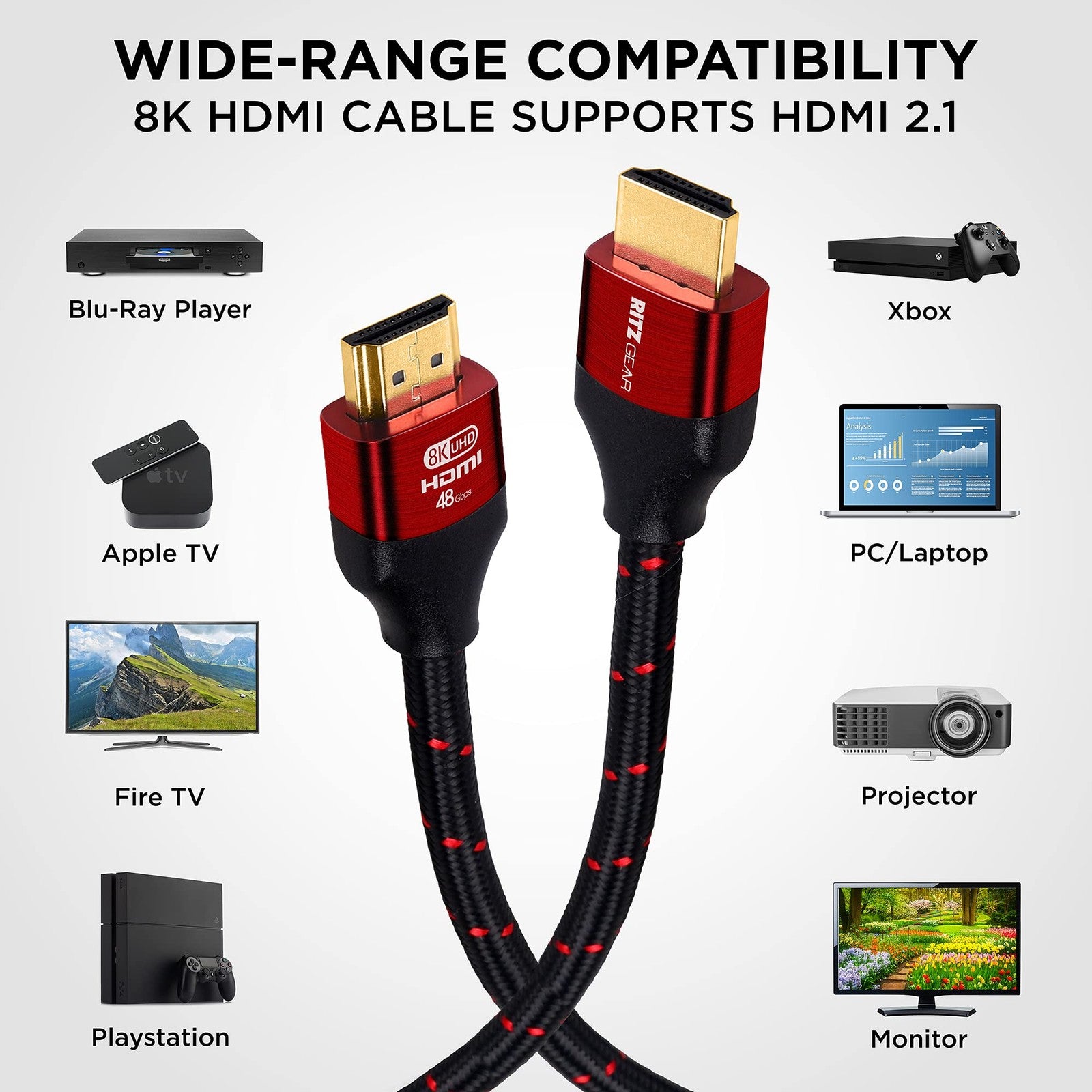 Ritz Gear 8K HDMI 2.1 cables, 9.8 ft, braided nylon, high-speed 48 Gbps, two-pack for ultra high-definition video.
