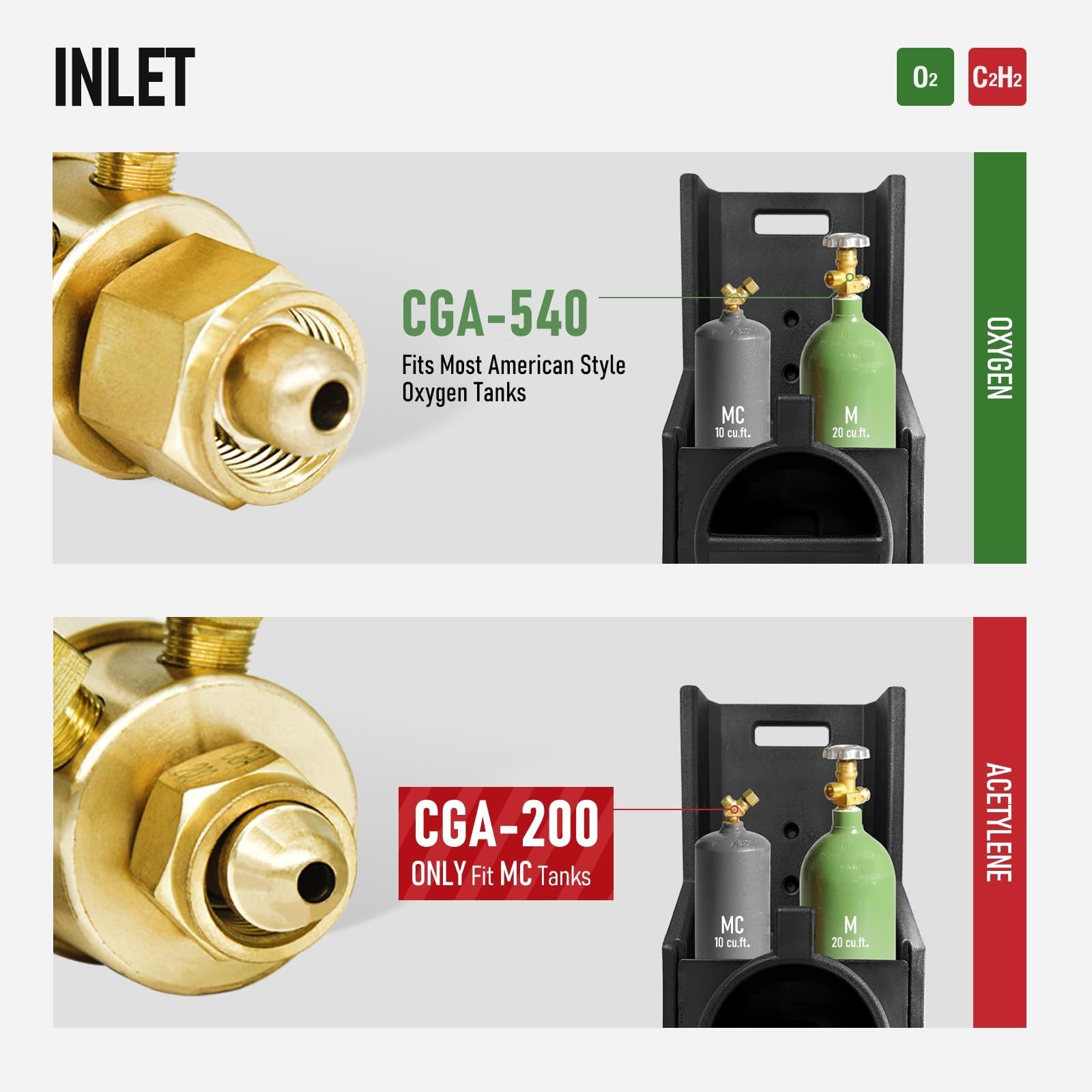RX WELD oxygen and acetylene regulator set with CGA-540 and CGA-200 fittings, featuring gauges and control valves for welding.