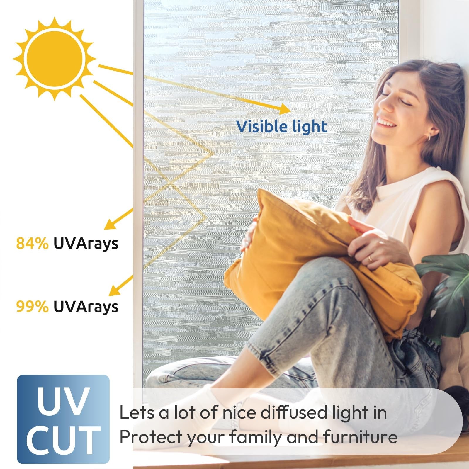 Rabbitgoo frosted window privacy film with no glue, static cling UV protection, providing a frosted glass appearance