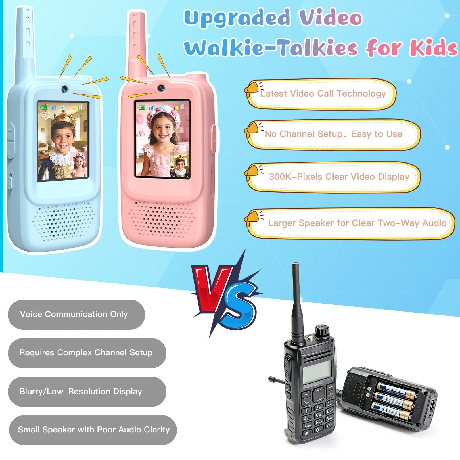 ZealSound video walkie talkies for kids age 3-12, compact two-pack with colorful design and push-to-talk buttons for boys and girls.