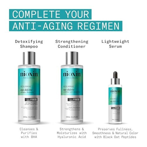 Nioxin Age Defense Anti-Aging Hair Serum and leave-in scalp treatment with peptides, showing a sleek bottle and applicator.