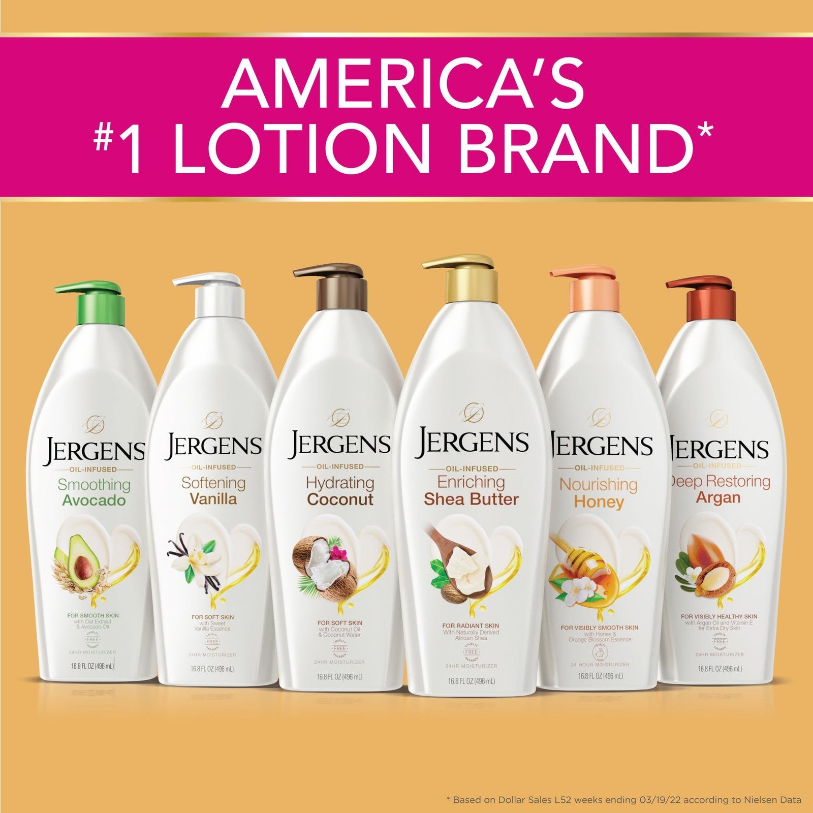 Jergens Nourishing Honey Dry Skin Moisturizer with Illuminating Hydralucence, showing the lotion bottle with honey and moisturizing ingredients.