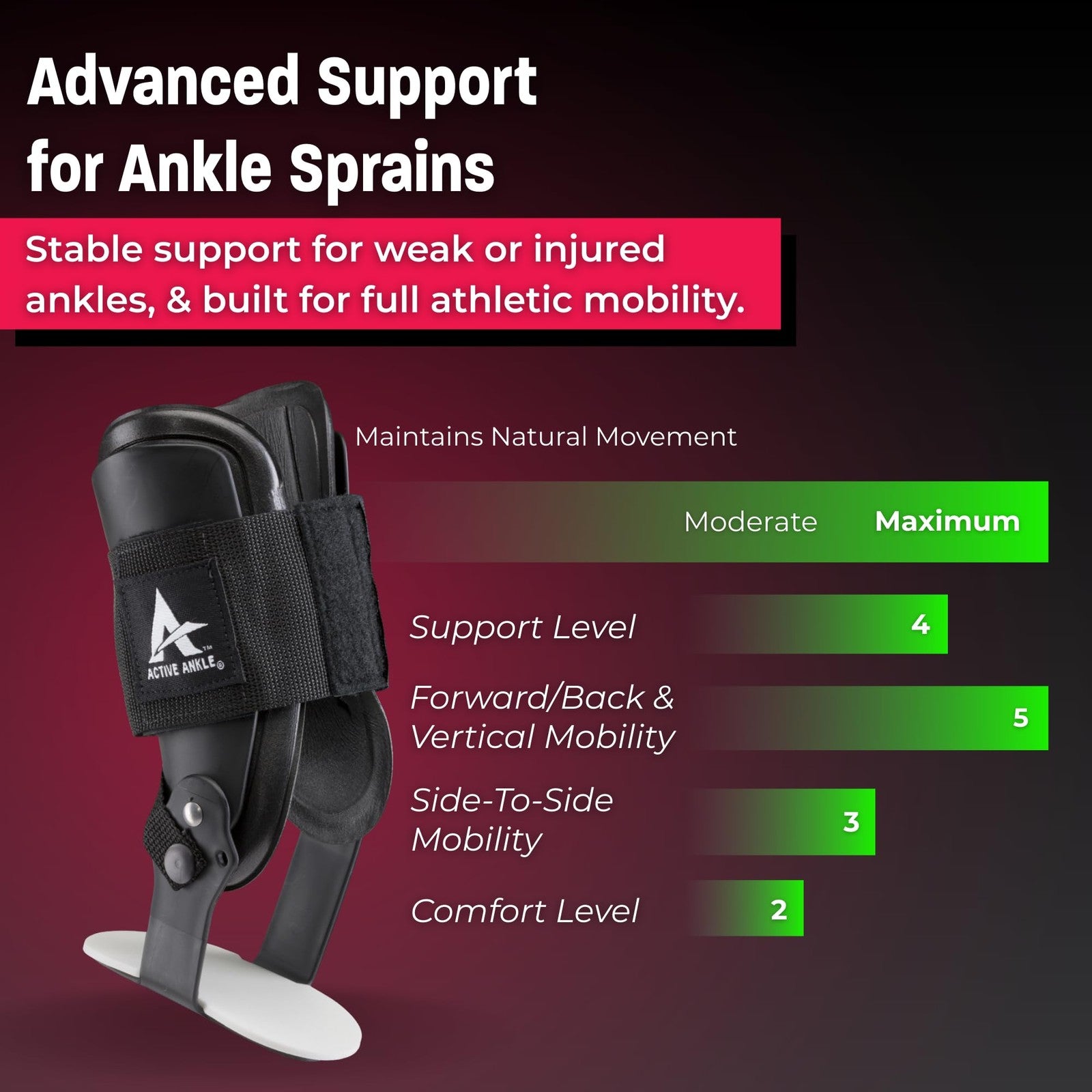 Black Cramer Active Ankle T2 brace supporting ankle stability and compression for men and women during activity.