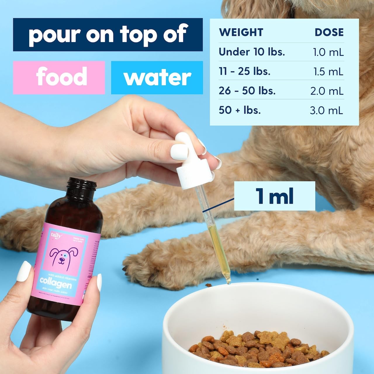 Taily premium grass-fed collagen supplement for dogs and cats, showing a jar of the collagen product on a clean surface.