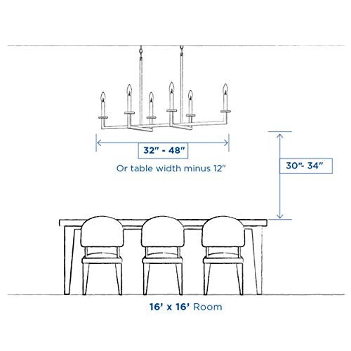 Progress Lighting five-light white candles traditional chandelier with elegant design and classic candle-style bulbs.