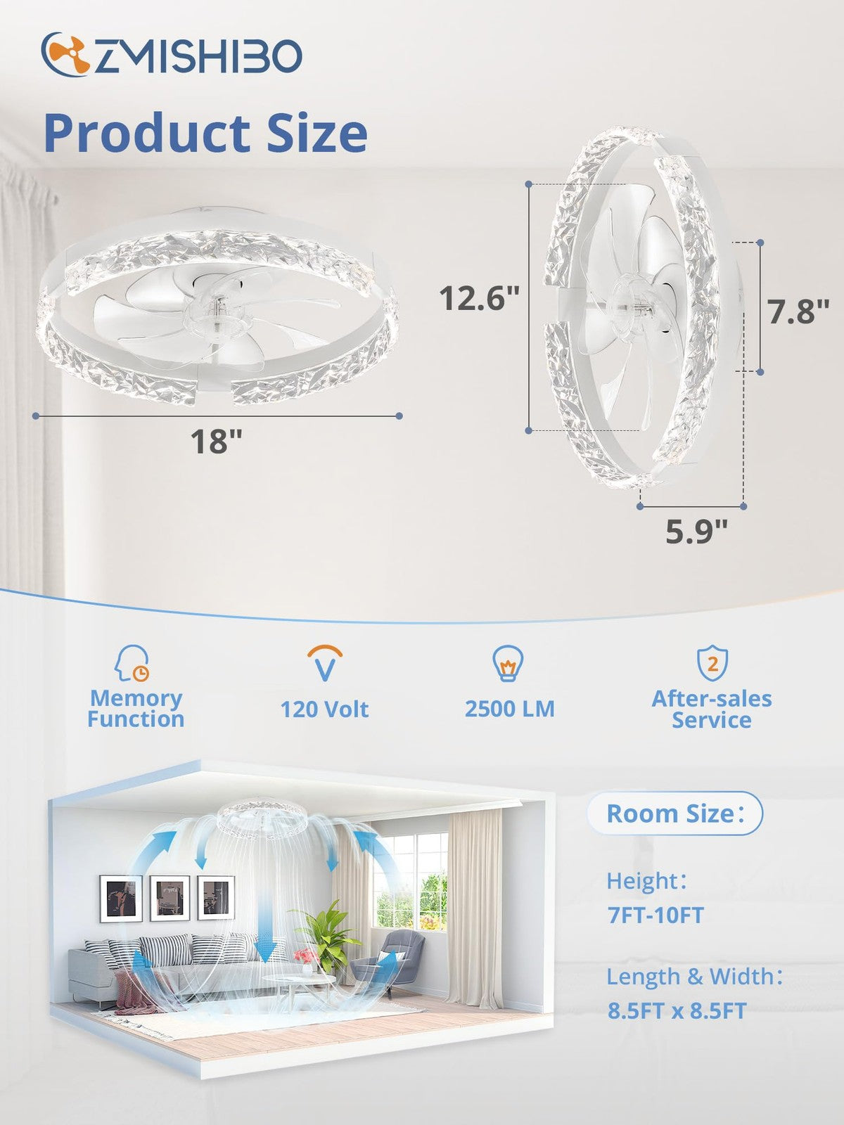 ZMISHIBO 18-inch ceiling fan with lights and remote control, flush mount design, featuring sleek modern style and 6-speed settings.