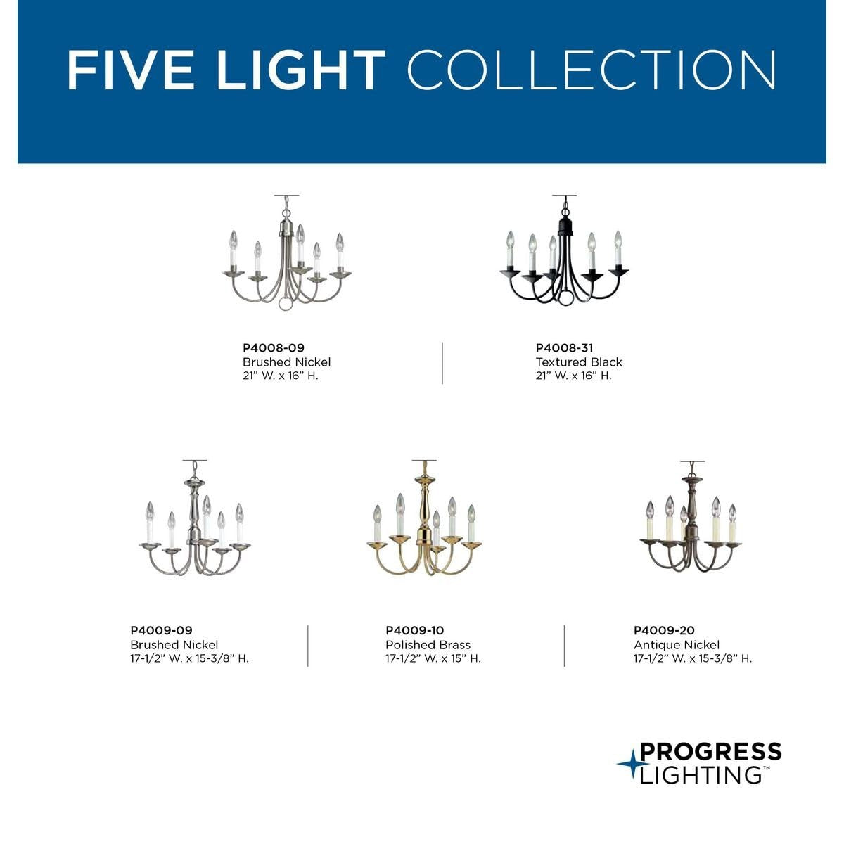 Progress Lighting five-light white candles traditional chandelier with classic design and decorative candle holders.
