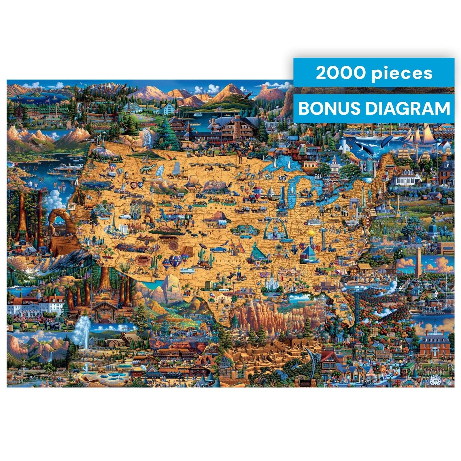 Buffalo Games Dowdle National Parks map 2000-piece jigsaw puzzle for adults featuring detailed national park illustrations.
