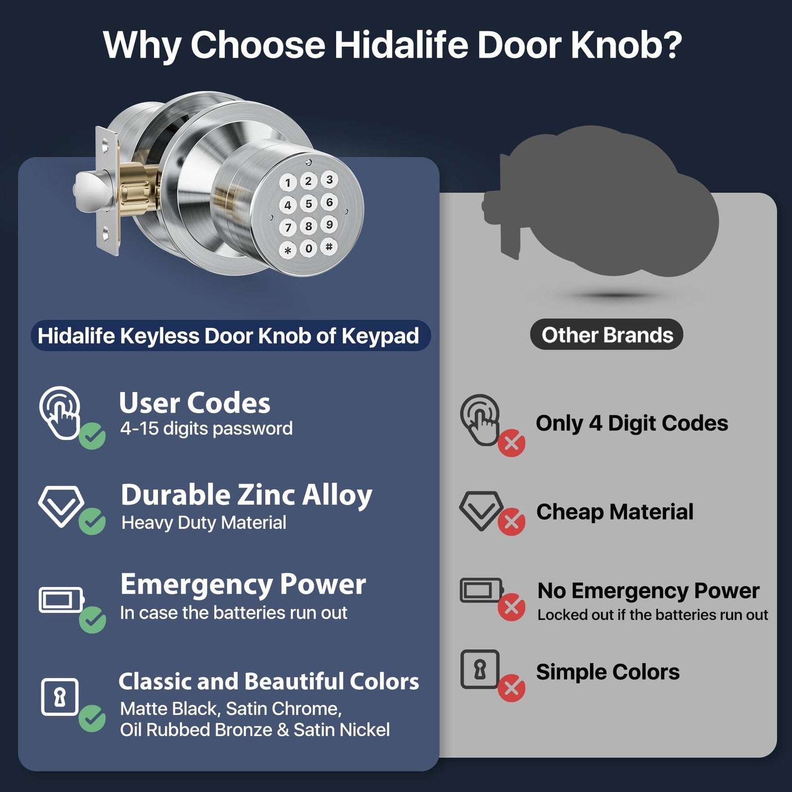 HIDALIFE satin keypad door knob with keyless entry, suitable for bedroom, front, or garage doors, featuring a modern lock design.