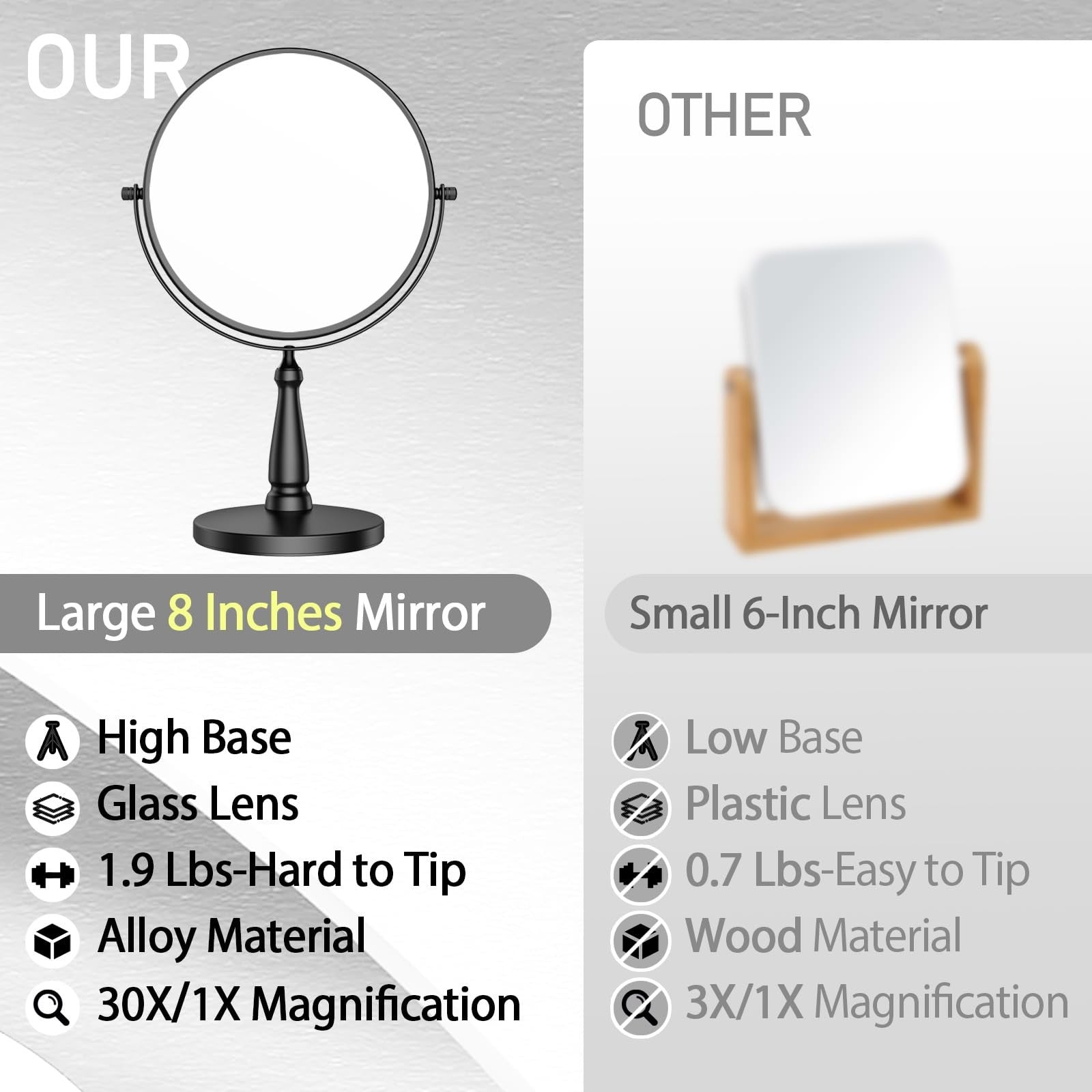 WOOCICA 30X magnifying vanity mirror with metal frame, tabletop design, ideal for makeup application and close-up grooming.