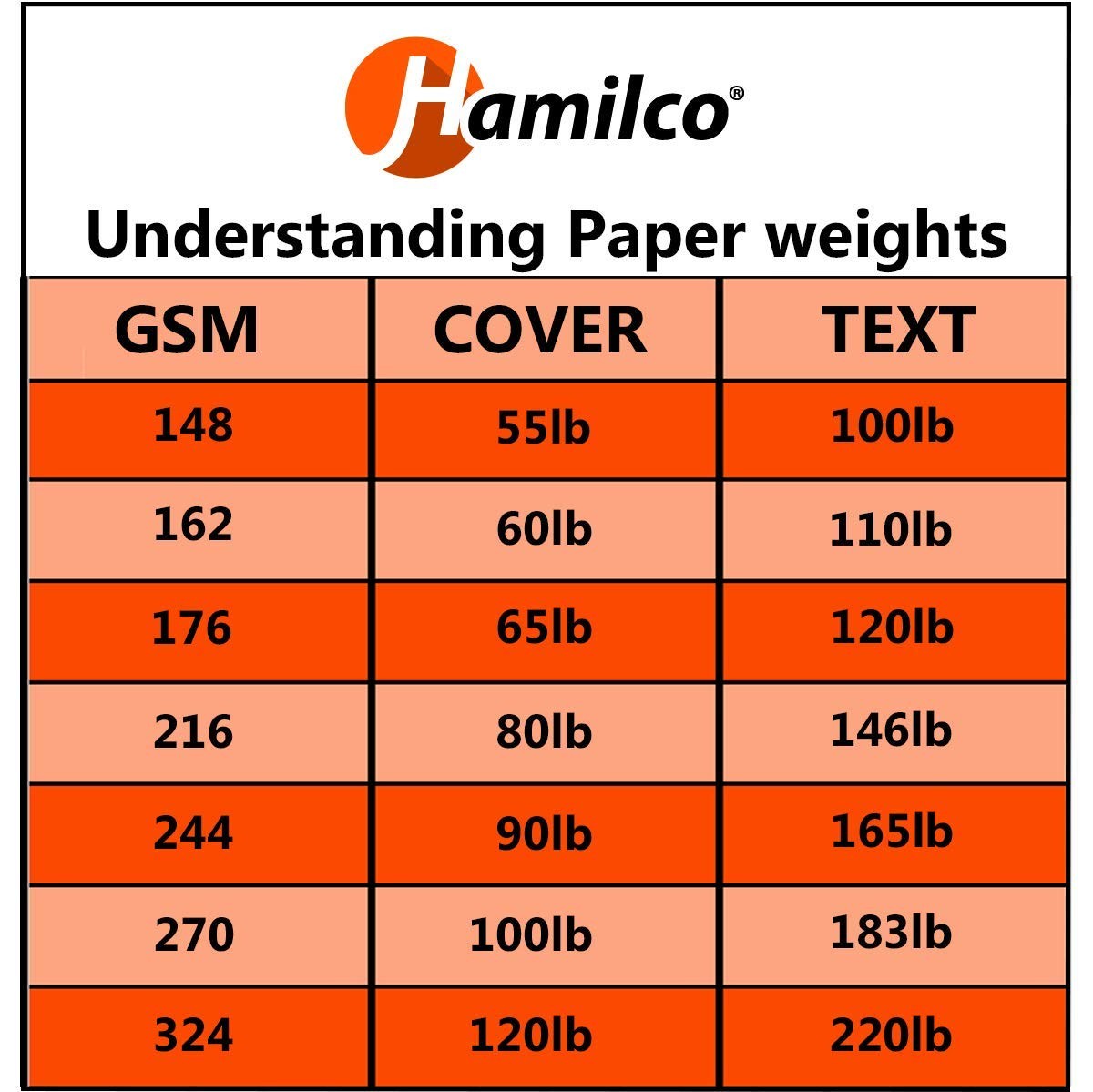 Hamilco colored cardstock paper 8.5x11 inches with linen texture, perfect for crafts and printing projects.
