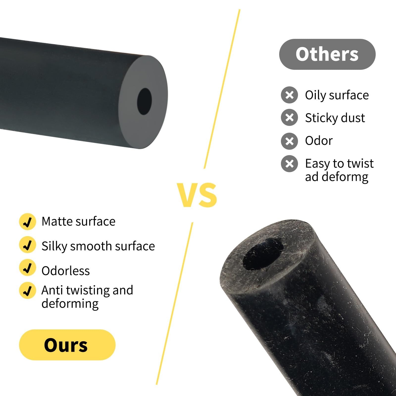 Unicaravan 10FT silicone vacuum hose kit with six sizes, 113 connectors, and cutter for caravan and RV vacuum systems.