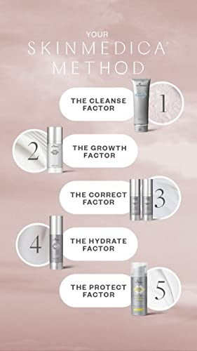 SkinMedica AHA/BHA Cream for women, age-defying exfoliating face cream with smooth texture and elegant packaging.