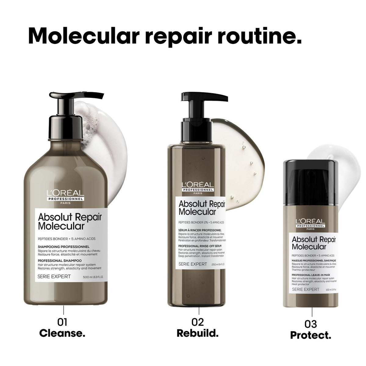 L'Oréal Professionnel Paris Absolut Repair Molecular Rinse-Off Serum applied to damaged hair, showing a smooth, shiny hair strand.