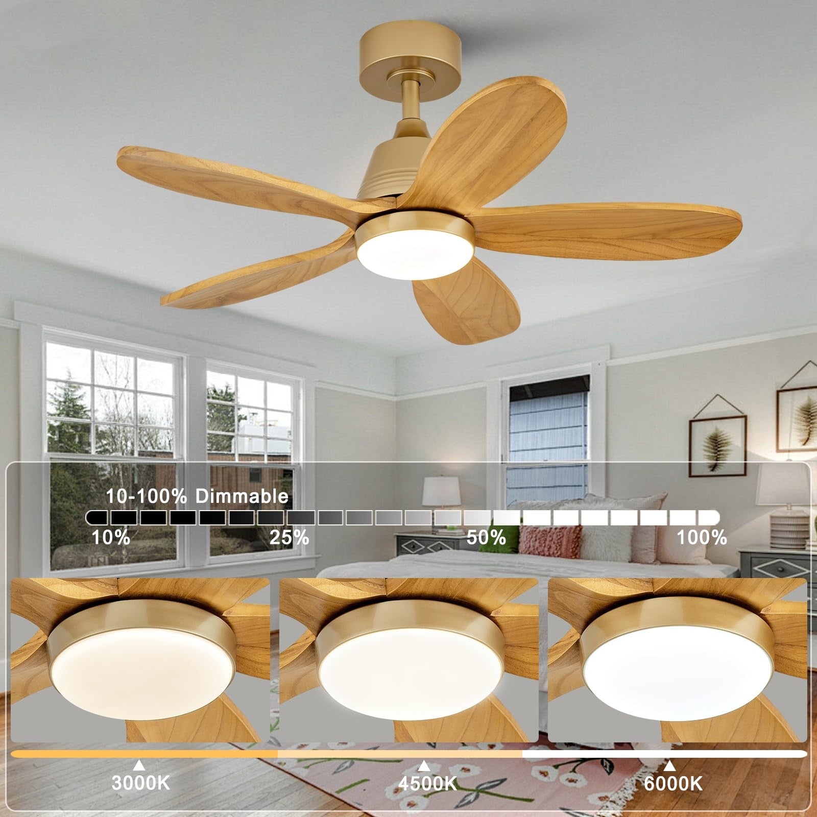 KENSID 36-inch modern wood ceiling fan with integrated lights and remote control, featuring sleek design and adjustable lighting.