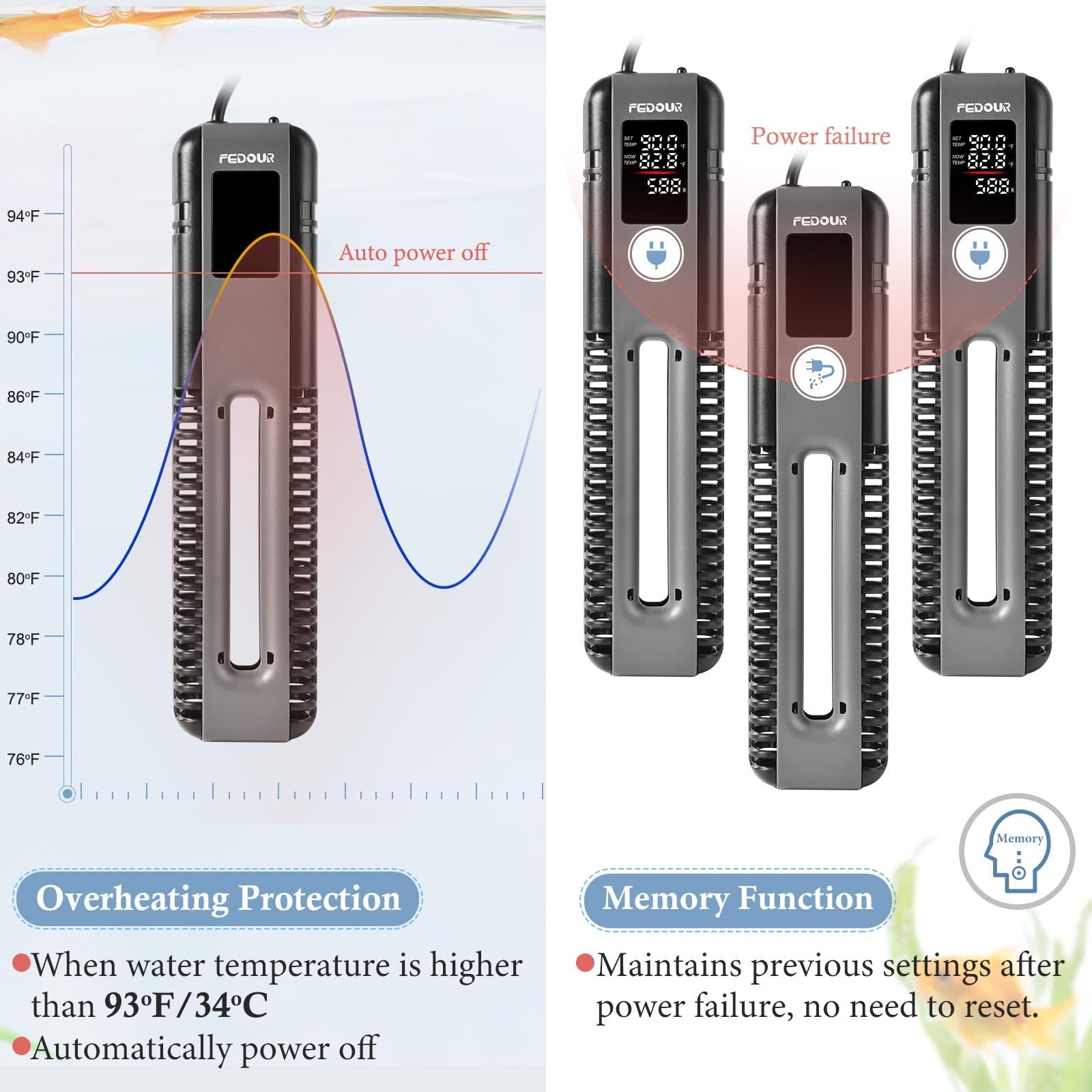 FEDOUR 600W titanium aquarium heater with external controller and LED digital display showing temperature settings.