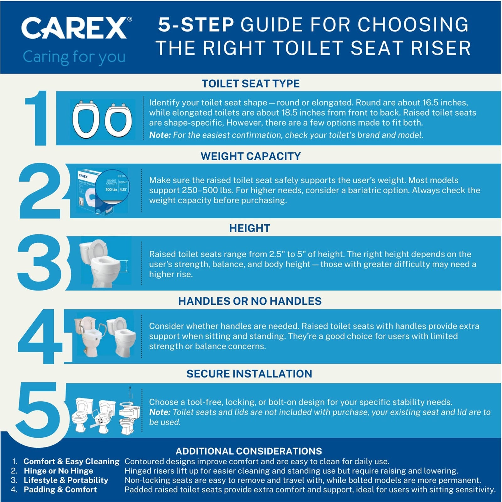 Carex E-Z Lock raised toilet seat attached to bathroom toilet, adds 5 inches for easier seating and accessibility.