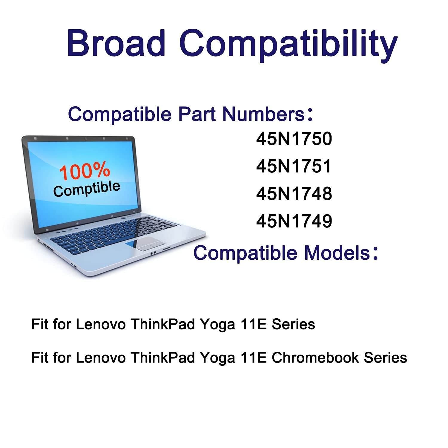 Laptop battery replacement for Lenovo ThinkPad Yoga 11E, unbranded Sunnear 45N1750 45N1751 battery showing connectors and cells.