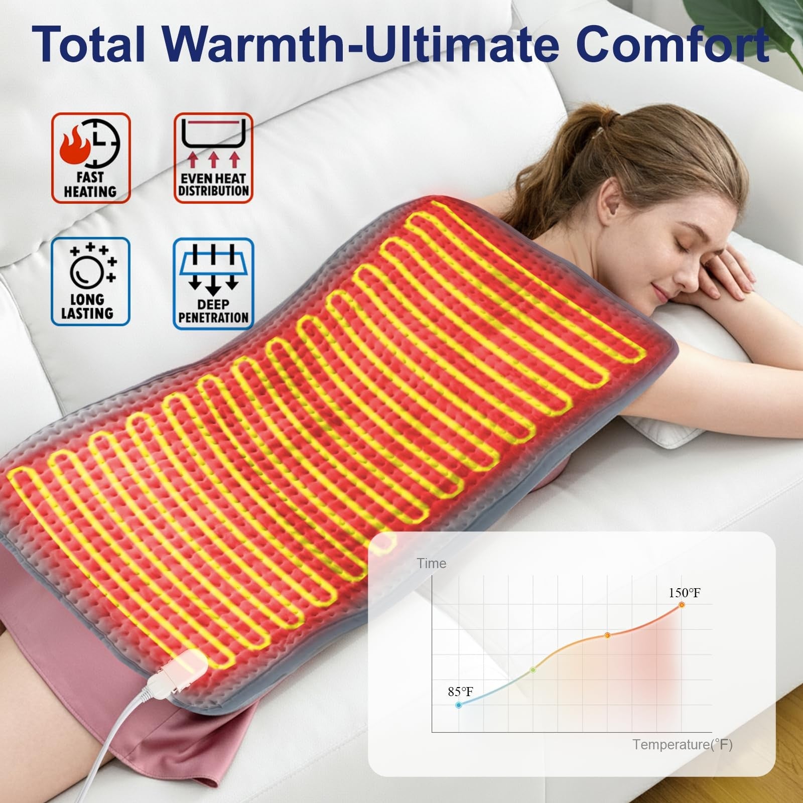 TVMALL large 20x40 inch heating pad for back pain relief, electric heat therapy for cramps and muscle comfort